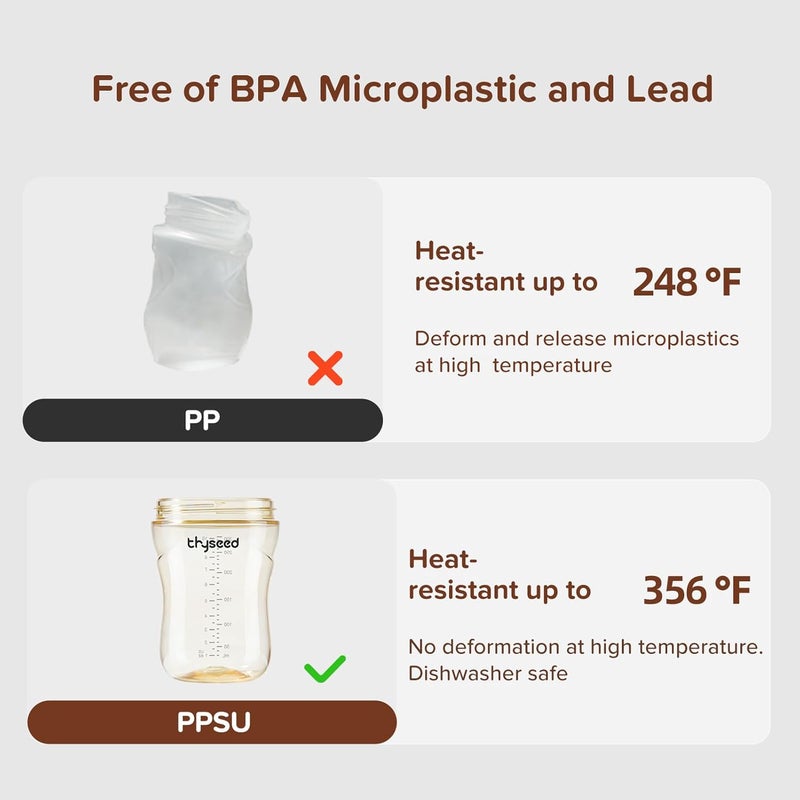 thyseed PPSU Natural Breast-Like Bottle with Nipple(3-7 Months),10oz，1pack - Image 5